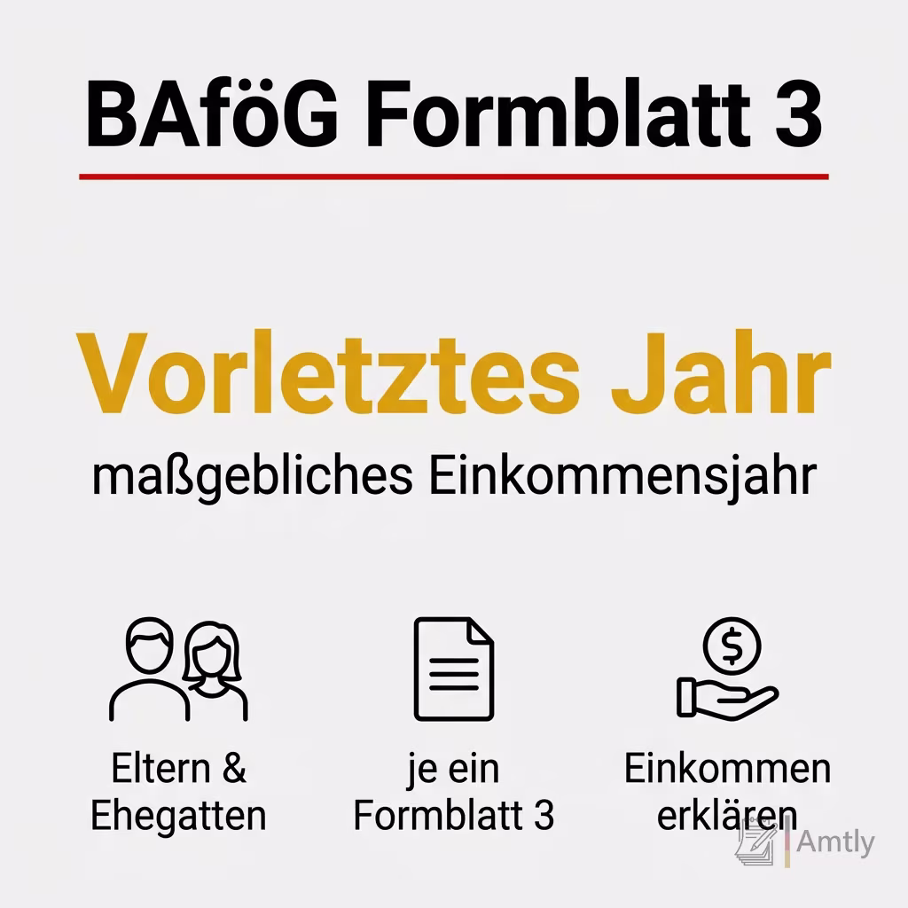 Infografik BAföG Formblatt 3: Vorletztes Jahr — maßgebliches Einkommensjahr. Eltern & Ehegatten, je ein Formblatt 3, Einkommen erklären.
